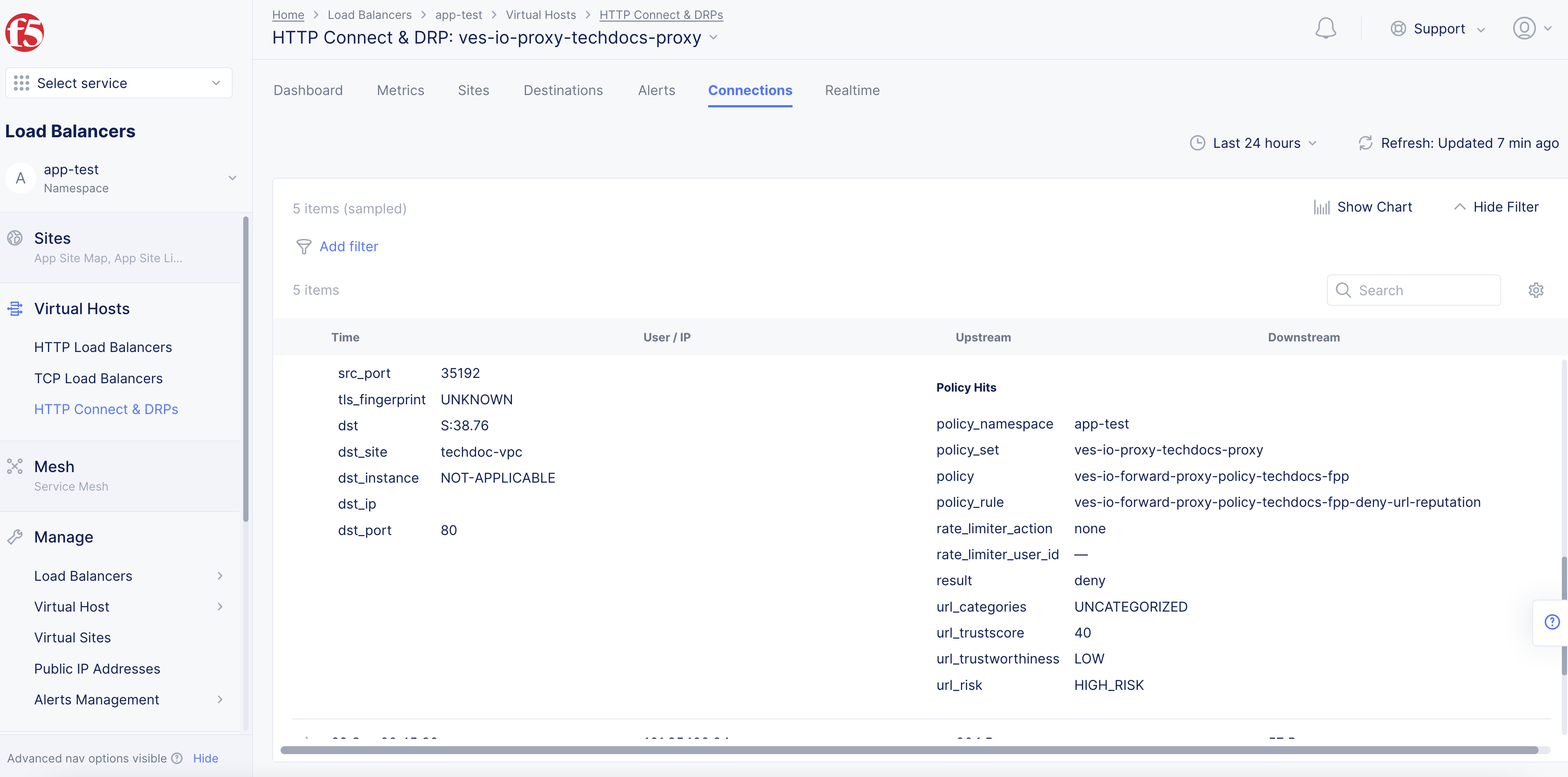 Figure: Inspect Policy Hits
